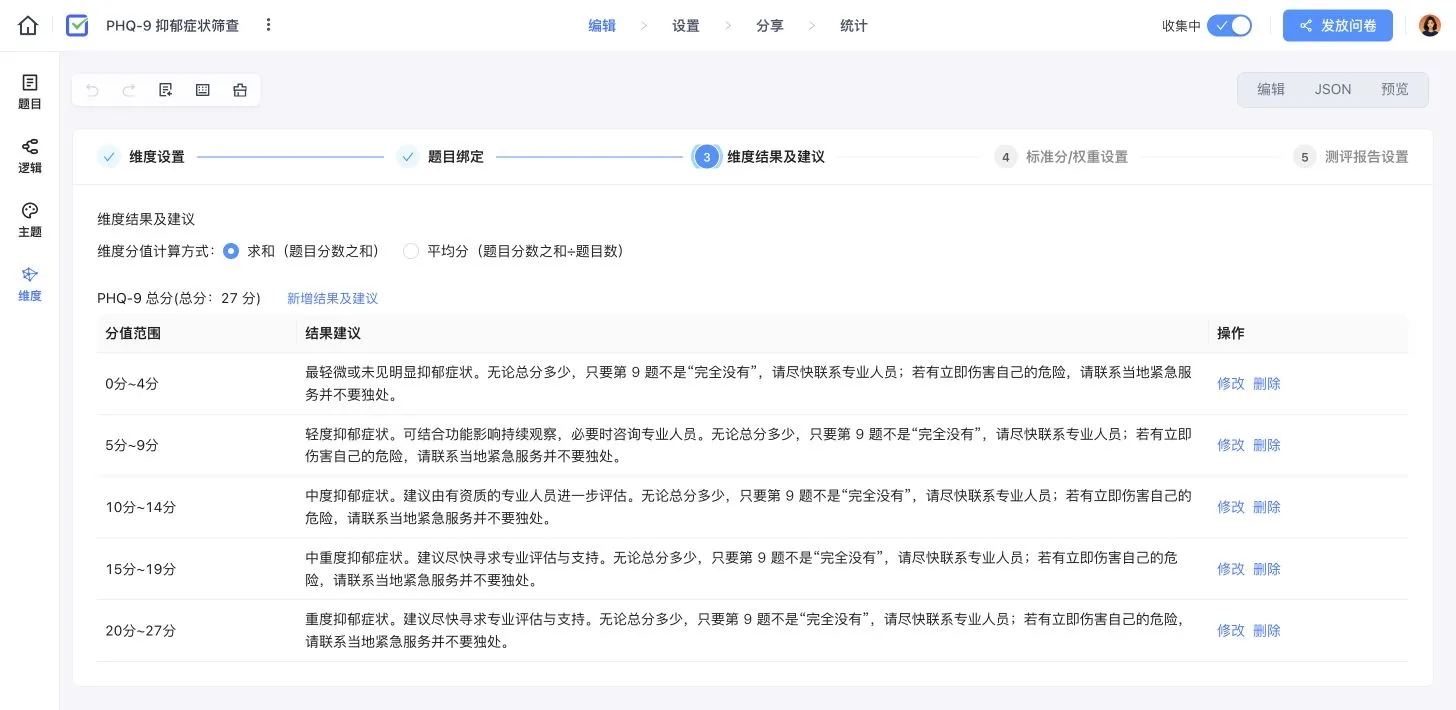 PHQ-9 维度结果及建议配置页,展示求和方式、总分和五个连续分值区间