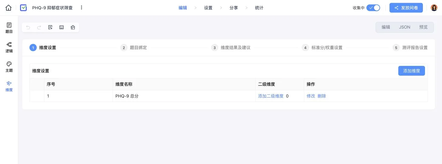 卷王测评维度配置页，展示 PHQ-9 总分维度和配置流程