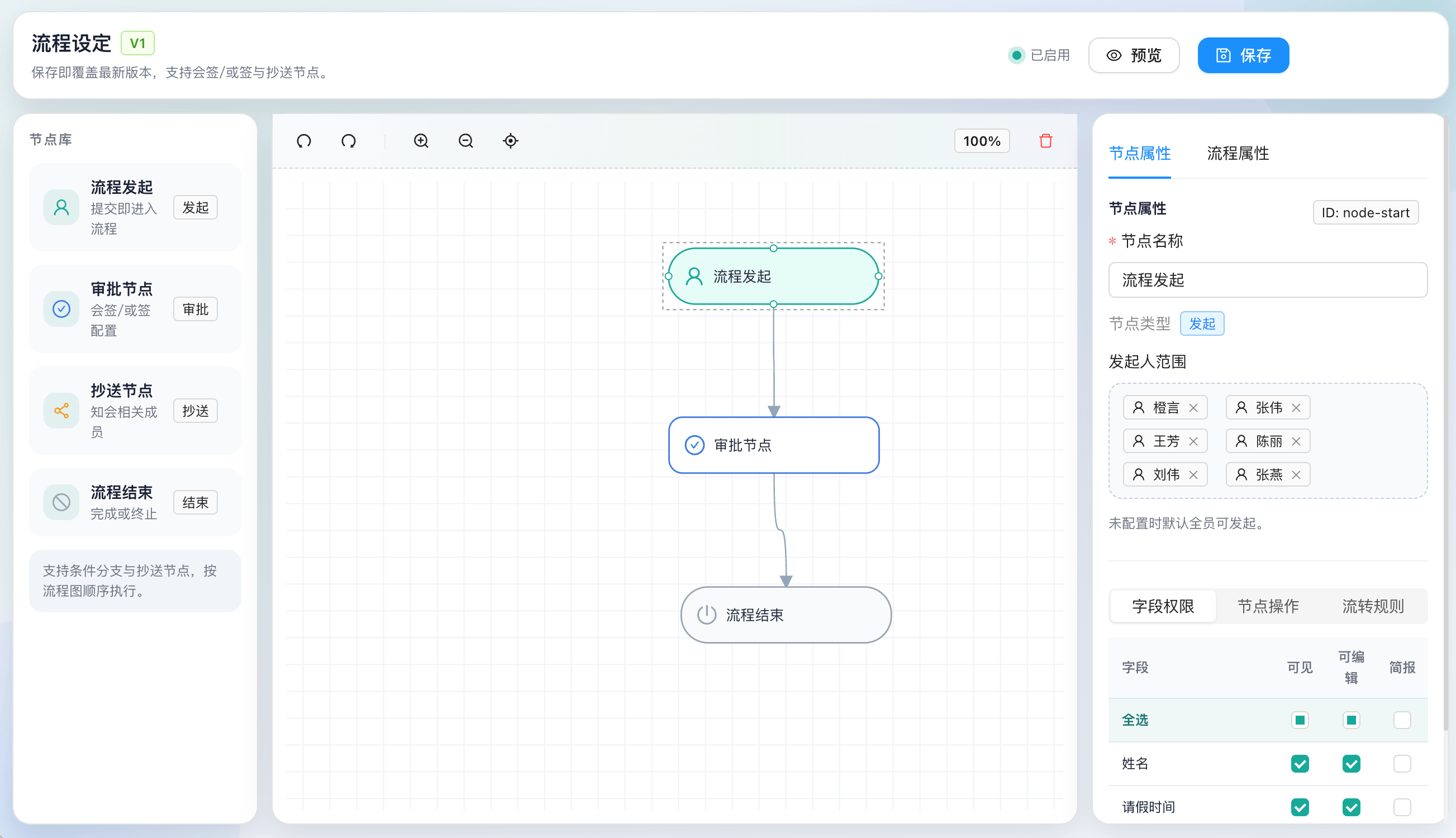 可视化流程设计,让审批高效流转